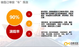 看我作為10年物流行業(yè)專家的分析 探求倉(cāng)與配如何實(shí)現(xiàn)高效協(xié)同促進(jìn)電力行業(yè)節(jié)能技術(shù)在陜西的應(yīng)用