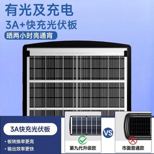 產品具備高效節能的太陽能供電系統,不需要額外的電源,確保了環保與